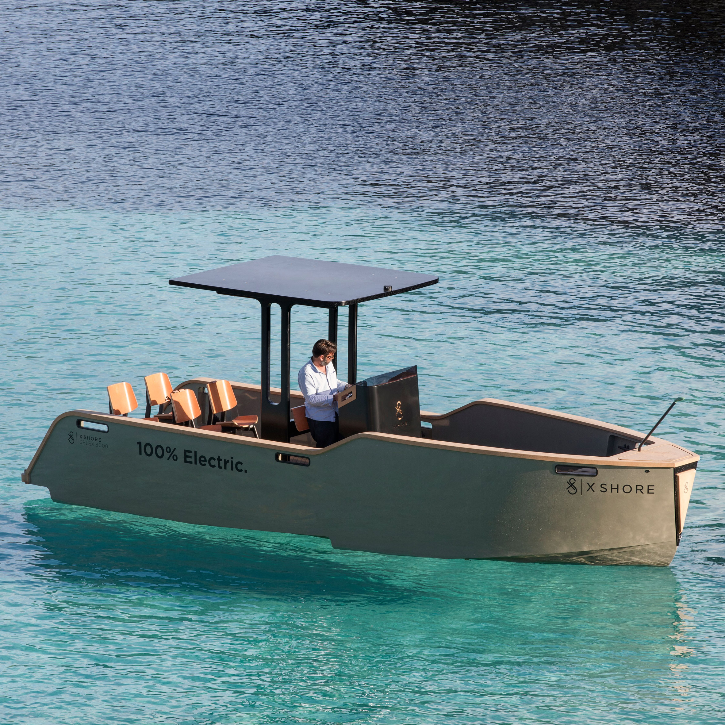 Complete Guide on the Latest Electric Boats: Your Concise Overview