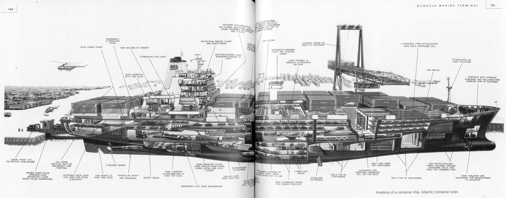Types of Ships: Exploring Maritime Vessels and Their Functions